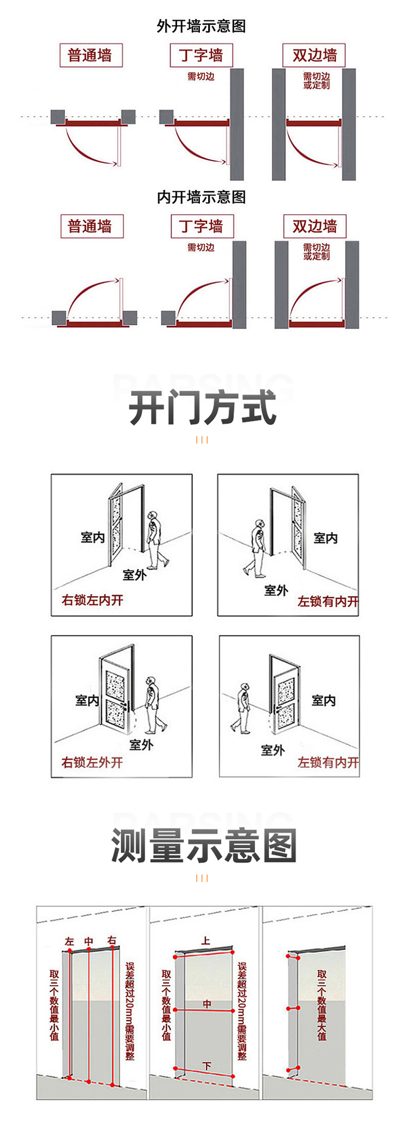 木質(zhì)防火門(mén)(圖6) 木質(zhì)防火門(mén)_06.jpg
